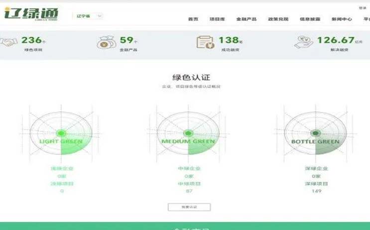 南宫电子游戏-不凡成就非凡,相信品牌的力量